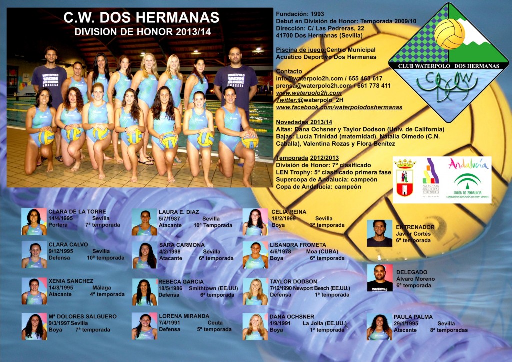 ROSTER C.W. Dos Hermanas División Honor fem 2013-14
